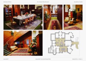 Production design and floor plan for TV Maigret ITV series